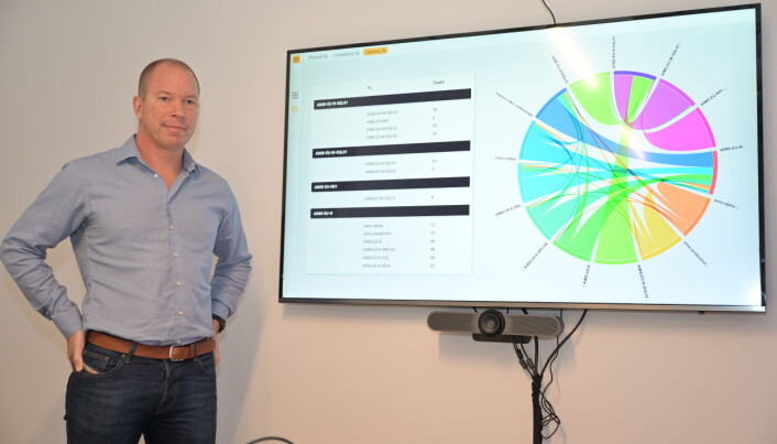 UNIKT: I kommende versjoner av Aims-systemet vil brukerne få oversikt over hvilke systemer og komponenter som snakker med hvem, og hvor mye. Dette sier Sagemo er informasjon ingen besitter i dag. (Foto: Stig Øyvann) UNIKT: I kommende versjoner av Aims-systemet vil brukerne få oversikt over hvilke systemer og komponenter som snakker med hvem, og hvor mye. Dette sier Sagemo er informasjon ingen besitter i dag. (Foto: Stig Øyvann)