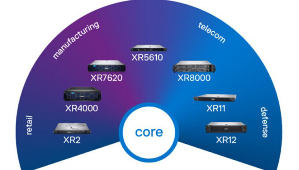 EDGE: Alt håndteres ikke i skyen. Dell lanserer nye edge-servere. (Foto: Dell) EDGE: Alt håndteres ikke i skyen. Dell lanserer nye edge-servere. (Foto: Dell)