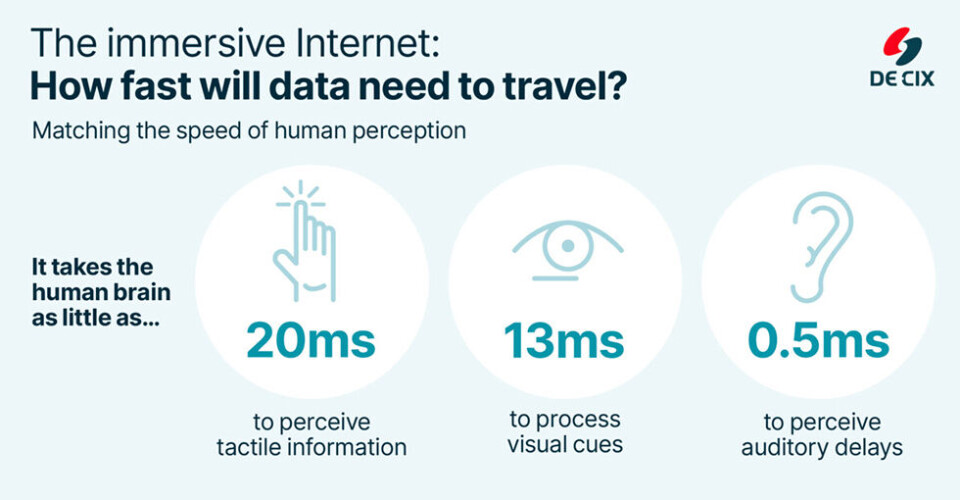 Beyond the digital frontier – get ready for the next-generation immersive Internet