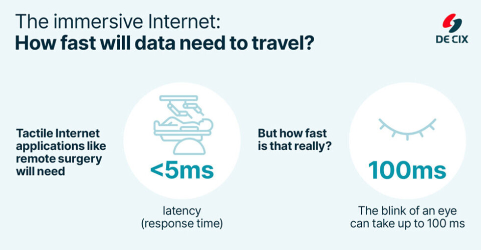 Beyond the digital frontier – get ready for the next-generation immersive Internet