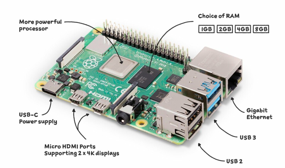 Raspberry Pi 4 Model B.