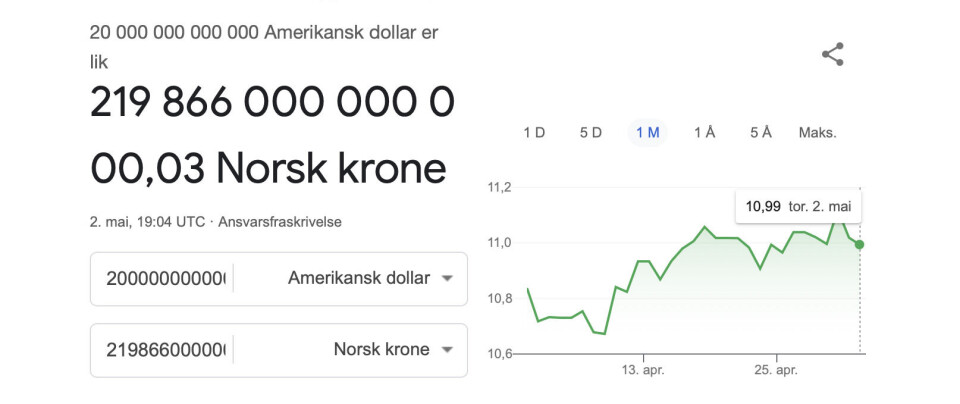 Foto: Google