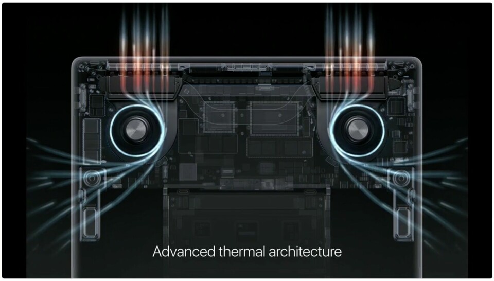 AMD: Polairs-arkitektur i dedikerte grafikkort for 15-tommeren (Foto: Apple).