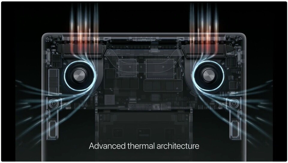 AMD: Polairs-arkitektur i dedikerte grafikkort for 15-tommeren (Foto: Apple). AMD: Polairs-arkitektur i dedikerte grafikkort for 15-tommeren (Foto: Apple).