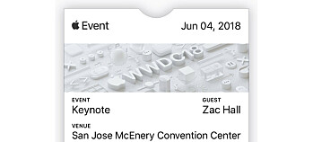 WWDC-keynote stadfestet