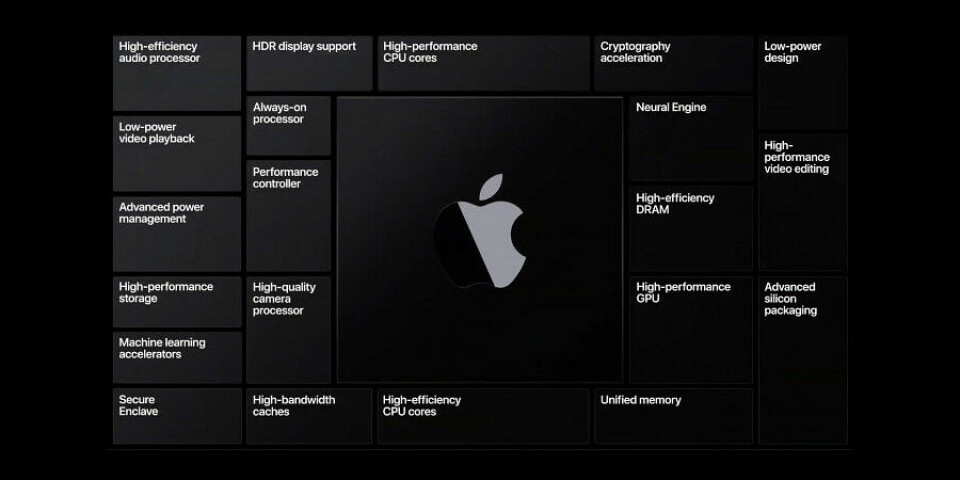 ARM: Apple Silicon SoC for kommende generasjoner av Mac-maskiner (Foto: Apple)