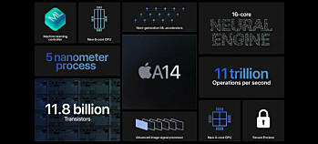 Hva kan vi forvente av Mac på Apple Silicon?