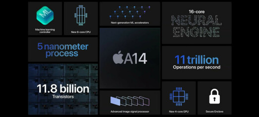 Hva kan vi forvente av Mac på Apple Silicon?