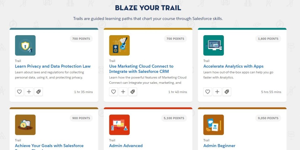 MODULER: Mange forskjellige tema, og lærestoffet er delt inn i små bruddstykker. Slik skal Trailhead visstnok gi både lærdom og oversikt. (Skjermdump: trailhead.salesforce.com)