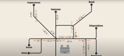 Skal styre T-banen mobilt