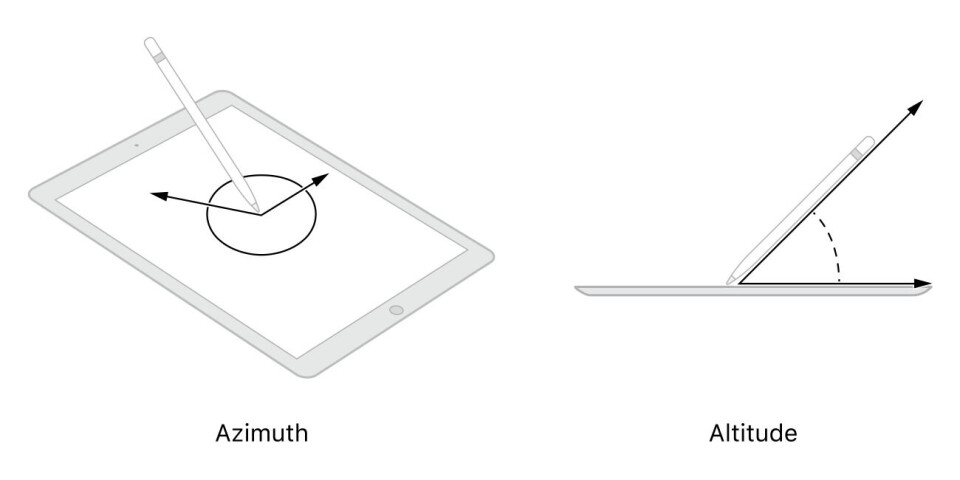 OCR: Finn den rette vinkelen med Apple Pencil som input-mekanisme (Foto: Apple) OCR: Finn den rette vinkelen med Apple Pencil som input-mekanisme (Foto: Apple)