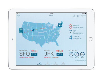 IBMs Passenger+-app for SAS. IBMs Passenger+-app for SAS.