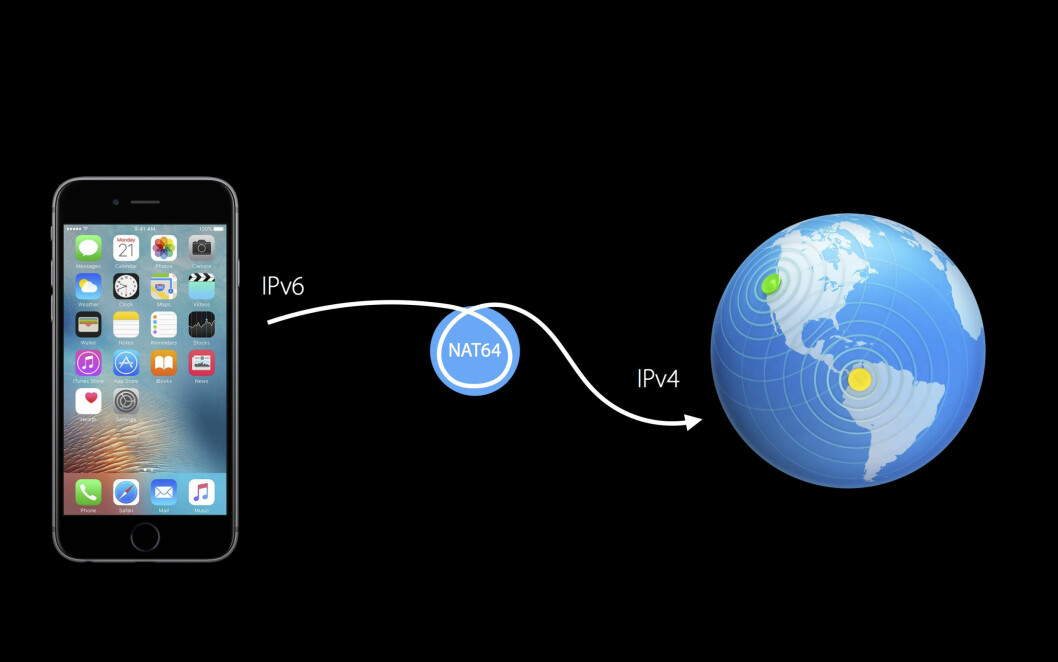 WWDC: Avanserte nettverksfunksjoner i iOS 10 og macOS Sierra (Foto: Apple)