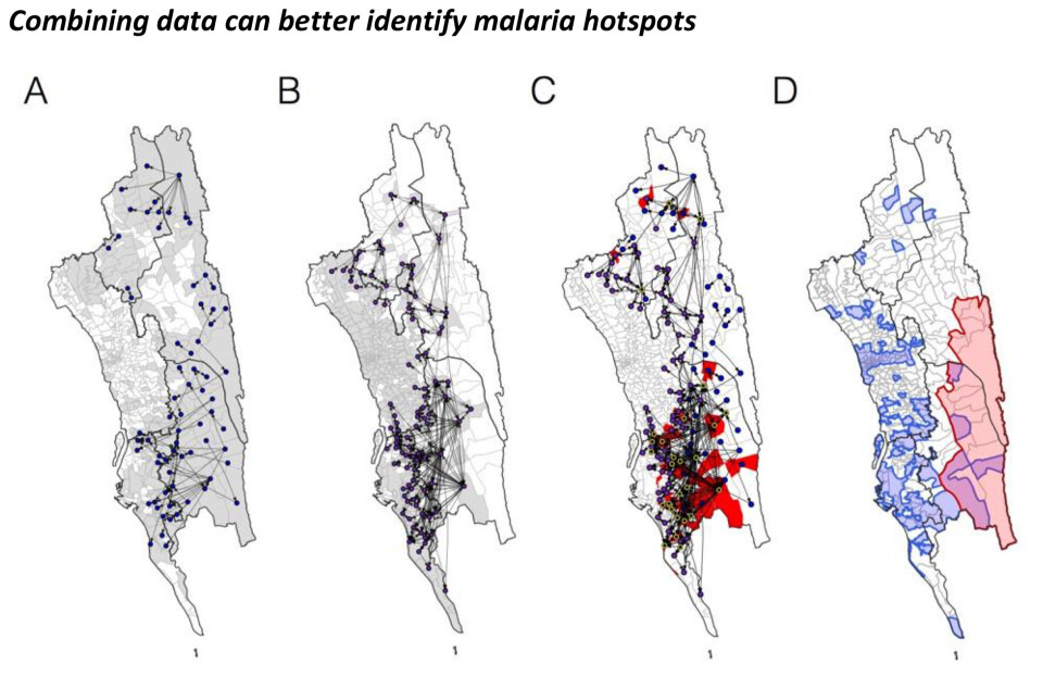 DATAANALYSE: Figur A viser hvordan malaria flytter seg basert på undersøkelser om reisemønstre. Fig B viser reiserutene til parasittene basert på mobildata. Fig C viser kombinasjonen av A og B, der rødt viser områder med multiple malariafamilier. Fig D viser risikokart for malariaspredning, der blått er importerte tilfeller og store utbrudd er merket med rødt. (Figur: fra rapporten) DATAANALYSE: Figur A viser hvordan malaria flytter seg basert på undersøkelser om reisemønstre. Fig B viser reiserutene til parasittene basert på mobildata. Fig C viser kombinasjonen av A og B, der rødt viser områder med multiple malariafamilier. Fig D viser risikokart for malariaspredning, der blått er importerte tilfeller og store utbrudd er merket med rødt. (Figur: fra rapporten)