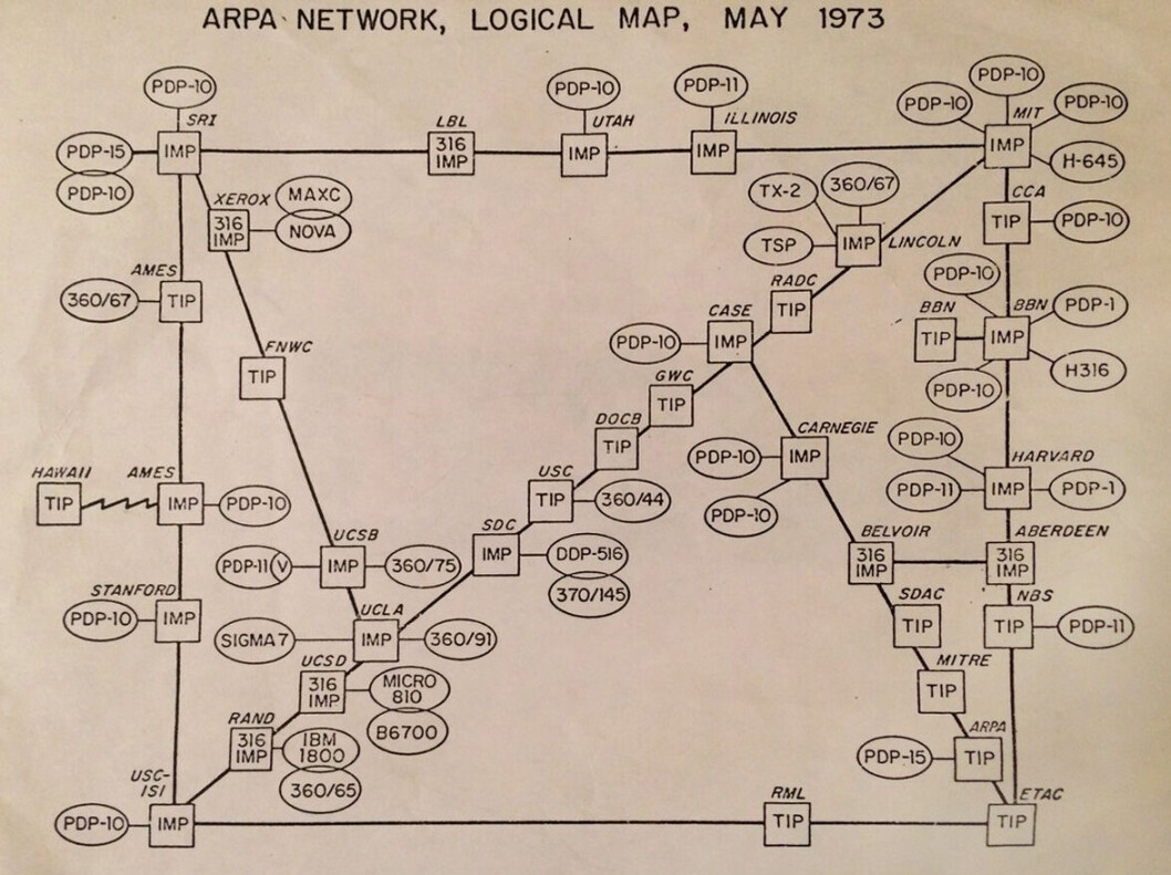 ARPANET: Slik var nettet bygget opp i 1973. (Foto: The Computer History Museum) ARPANET: Slik var nettet bygget opp i 1973. (Foto: The Computer History Museum)