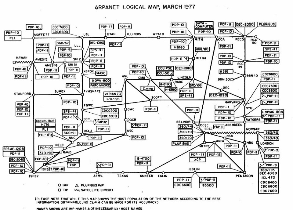 ARPANET 1977: Her kan du se noe av utviklingen til arpanett til foskjell fra hovedbildet som er tatt i 1973. (Foto: The Computer History Museum)