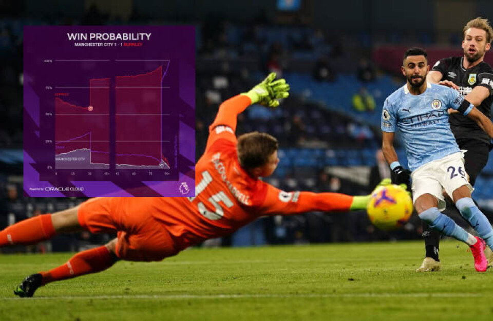 Ny statistikk blir en del av kampene i Premier League fra neste år. Ny statistikk blir en del av kampene i Premier League fra neste år.